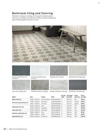 B&Q leaflet week 35 Page 238