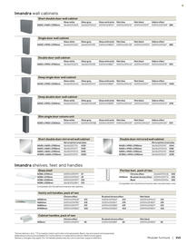 B&Q leaflet week 35 Page 245