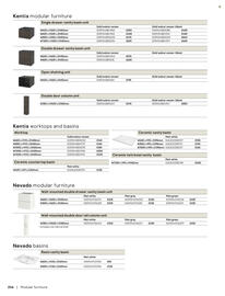 B&Q leaflet week 35 Page 246