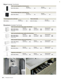 B&Q leaflet week 35 Page 250