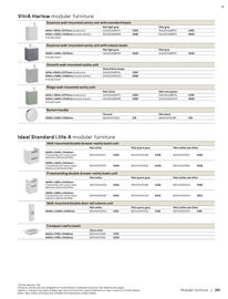 B&Q leaflet week 35 Page 251