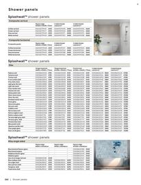 B&Q leaflet week 35 Page 262