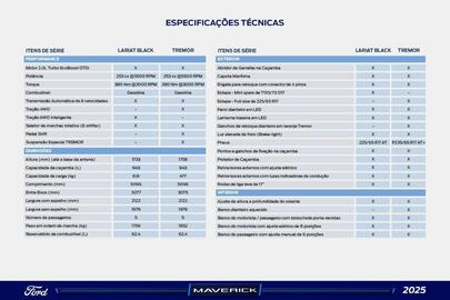 Catálogo Ford Página 30