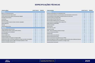 Catálogo Ford Página 31