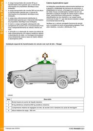 Catálogo Ford Página 160