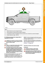 Catálogo Ford Página 161