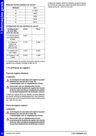Catálogo Ford Página 38