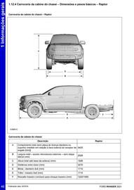 Catálogo Ford Página 46