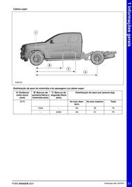 Catálogo Ford Página 51