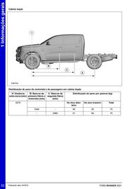 Catálogo Ford Página 52