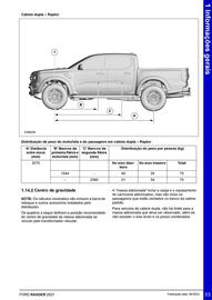 Catálogo Ford Página 53