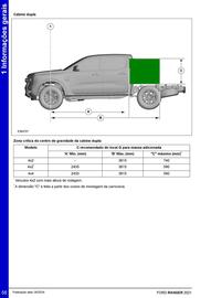 Catálogo Ford Página 56