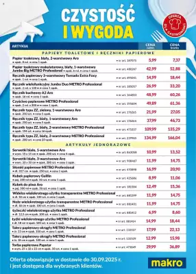 Makro gazetka