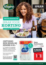 Sligro folder | Spaar Pagina 1