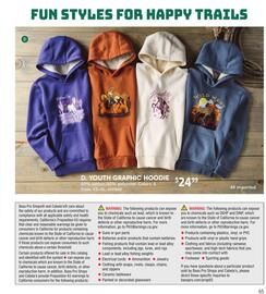 Bass Pro Weekly Ad Page 65