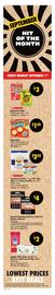 No Frills flyer week 35 Page 13