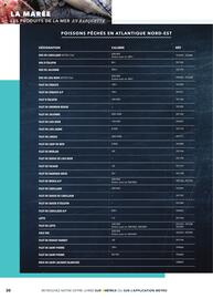 Catalogue METRO page 30