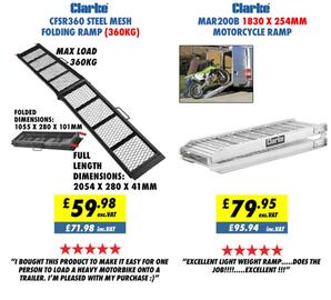 Machine Mart leaflet Page 10