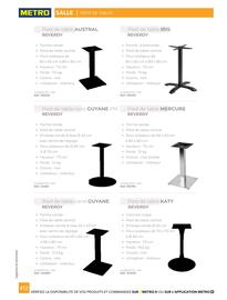Catalogue METRO page 412