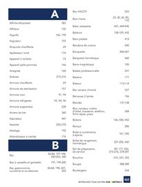 Catalogue METRO page 465