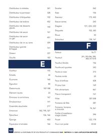 Catalogue METRO page 468