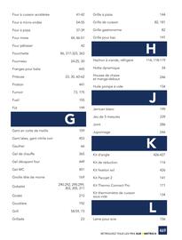 Catalogue METRO page 469