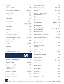 Catalogue METRO page 470