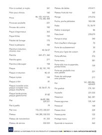 Catalogue METRO page 472