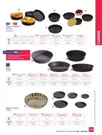 Catalogue METRO page 189