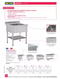 Catalogue METRO page 216