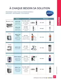 Catalogue METRO page 221