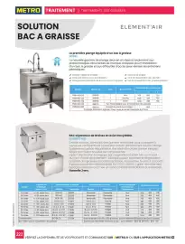 Catalogue METRO page 222