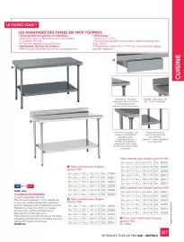 Catalogue METRO page 227