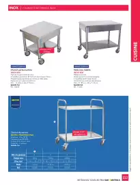 Catalogue METRO page 233