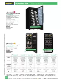 Catalogue METRO page 358