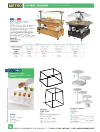 Catalogue METRO page 362