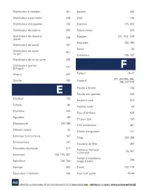 Catalogue METRO page 468