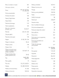 Catalogue METRO page 472