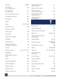 Catalogue METRO page 474