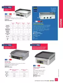 Catalogue METRO page 57