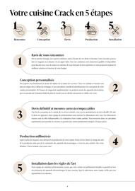 Catalogue Meubles Crack page 6