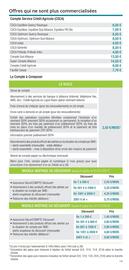 Catalogue Crédit Agricole page 19