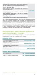 Catalogue Crédit Agricole page 21