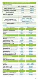 Catalogue Crédit Agricole page 31