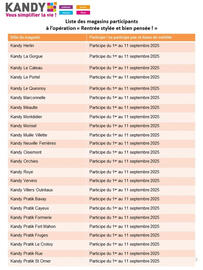 Catalogue Kandy page 6
