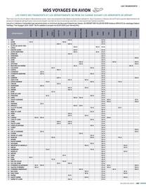 Catalogue National Tours page 407