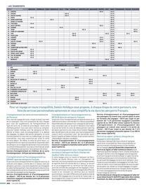 Catalogue National Tours page 408