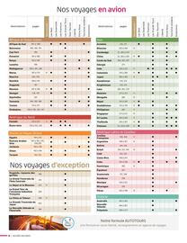 Catalogue National Tours page 6