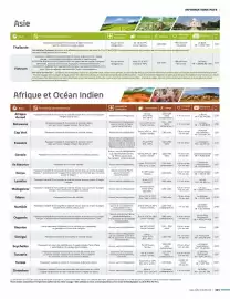 Catalogue National Tours page 401