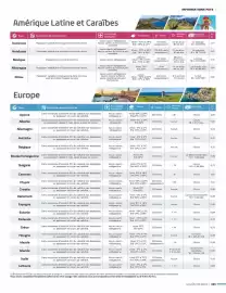 Catalogue National Tours page 403